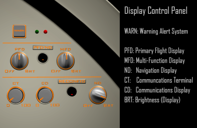 Display Control Panel Legend.png