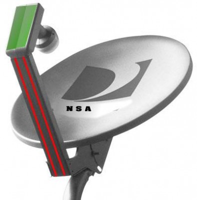 nsa antenna.jpg (13.23 KiB) Viewed 1943 times nsa antenna.jpg