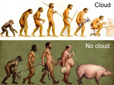 evolution.jpg (243.19 KiB) Viewed 5134 times evolution.jpg