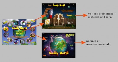 BuddyWorldFlow.jpg (52.51 KiB) Viewed 8908 times BuddyWorldFlow.jpg