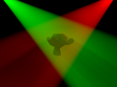 absorbscatter-2spot.png