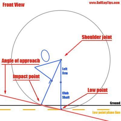d plane pic.jpg (19.95 KiB) Viewed 5577 times d plane pic.jpg