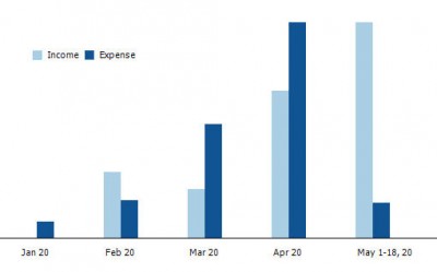 chart.jpg