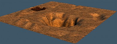 Texture Test