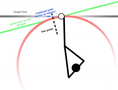 D Plane iron impact for straight shot.jpg (49.35 KiB) Viewed 5580 times D Plane iron impact for straight shot.jpg