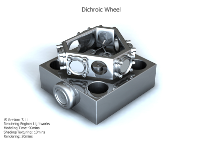 speed_modeling_wheel(final).png