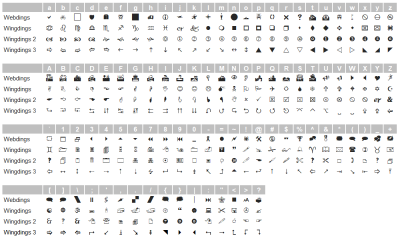 Wingding Chart.png